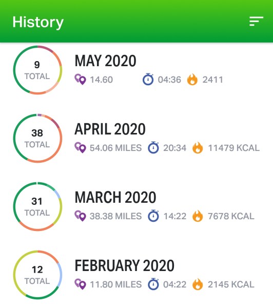 Screenshot_20200504-133145_Endomondo